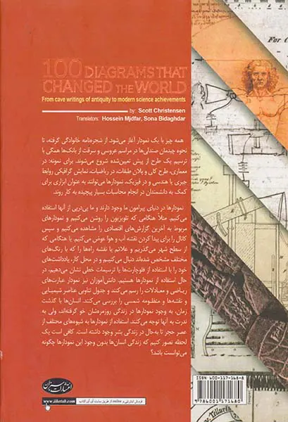 100نمودار که جهان را تغییر دادند